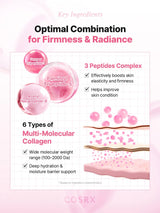 One Step Original Peptide Collagen Lifting Glow Pad