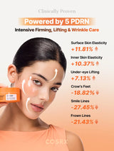 COSRX 5 PDRN Collagen Vitalizing Hydrogel Eye Patch