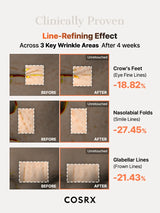 COSRX 5 PDRN Collagen Vitalizing Hydrogel Eye Patch