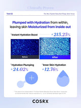 COSRX The Blue Peptide Bakuchiol Plump Glow Serum