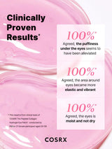 The Peptide Collagen Hydrogel Eye Patch