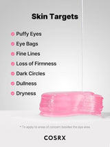The Peptide Collagen Hydrogel Eye Patch