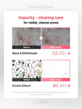 COSRX RED RICE INOSITOL Exfoliating Care Pore Wash-Off Peel Serum