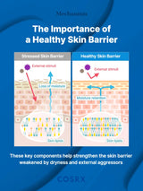 COSRX Skin Barrier Moisturizing Body Cream