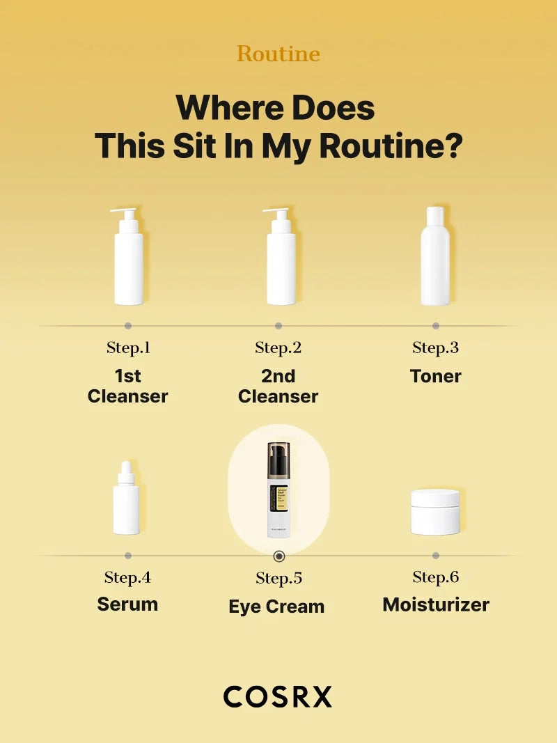 Advanced Snail Peptide Eye Cream
