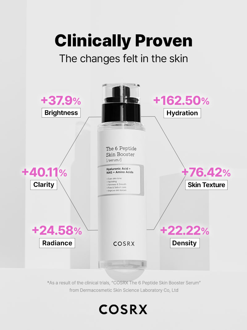 The 6 Peptide Skin Booster Serum - 2 Pack