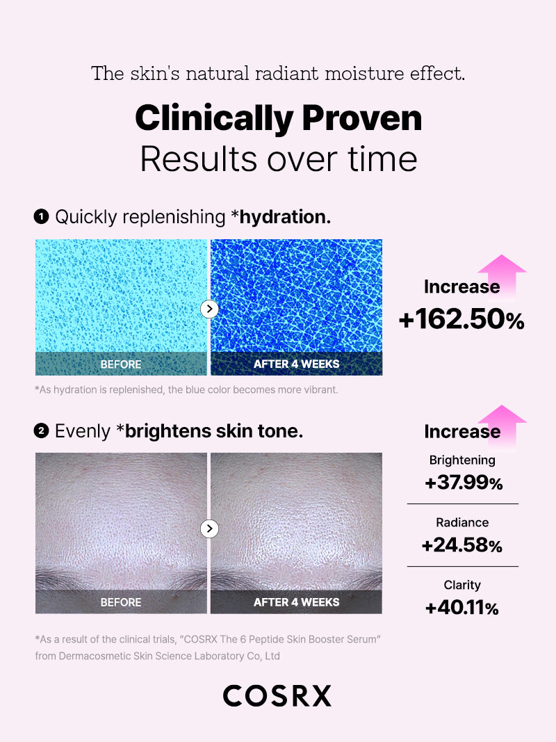The 6 Peptide Skin Booster Serum - 2 Pack