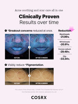 The 6 Peptide Skin Booster Serum - 2 Pack